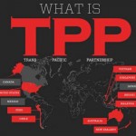 Los países del TPP son Australia, Brunei, Canadá, Chile, Japón, Malasia, México, Nueva Zelanda, Perú, Singapur, Estados Unidos y Vietnam.