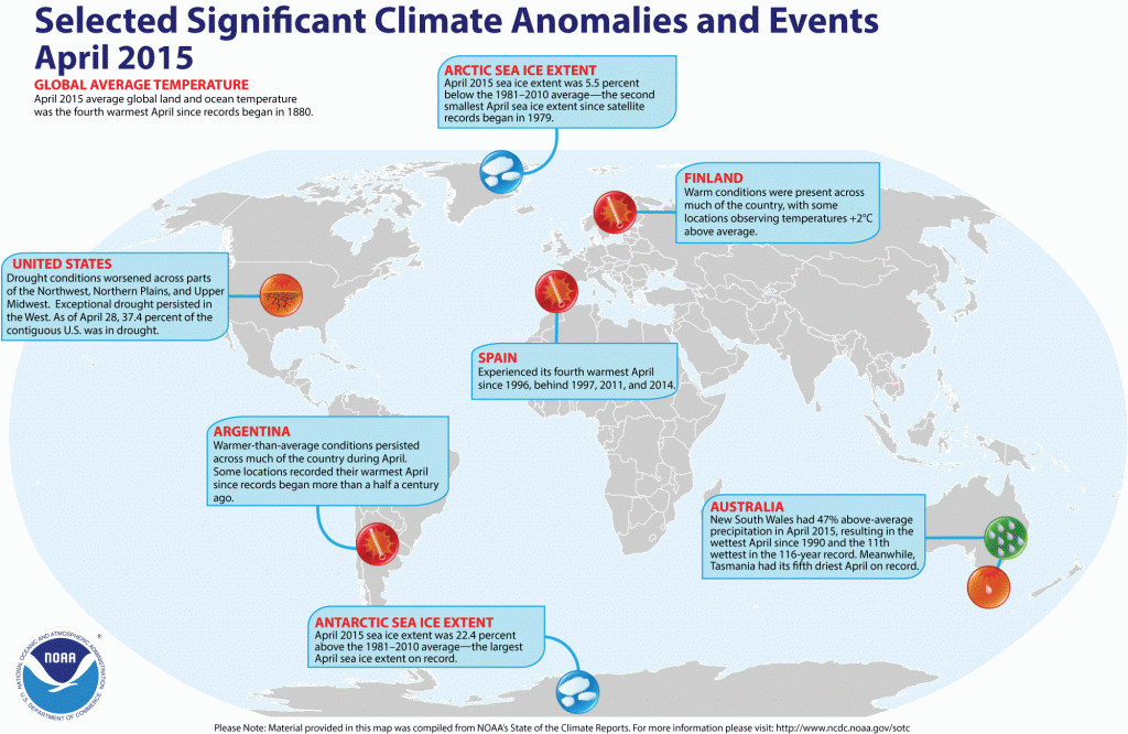 Principales anomalías del clima  global de abril 2015. ( NOAA)
