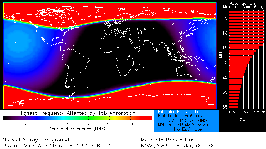 Altos niveles de radiación se observa a nivel de los polos ( color rojo, pasadas las horas luego de la Tormenta solar de rayos X el 22 de junio de 2015. ( NOAA)